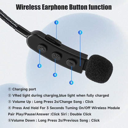 EDYELL TW2S Bluetooth for Helmet, Wireless Dual Earphone On-Ear Helmet