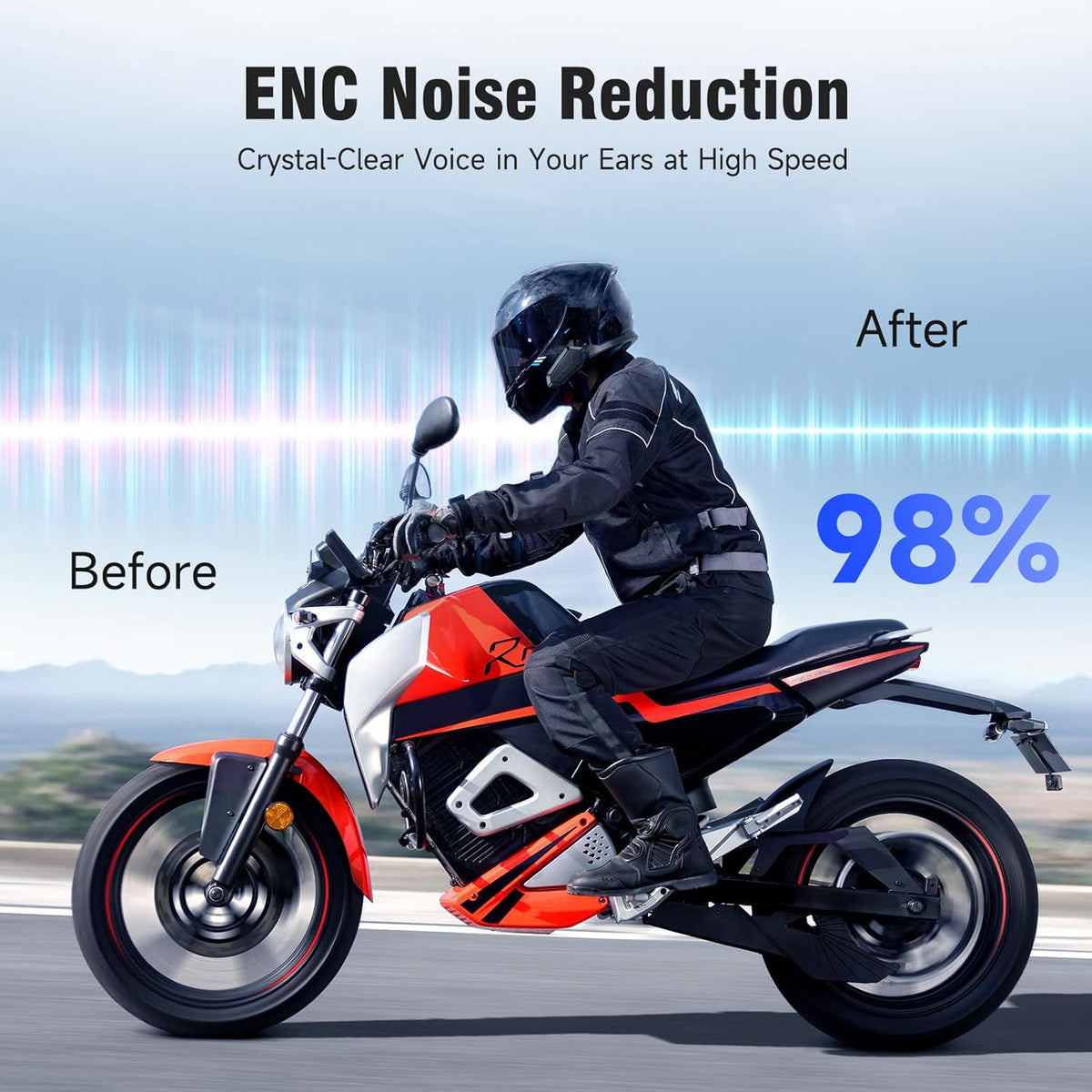EDYELL Motorcycle Bluetooth Headset,V1 Motorcycle Helmet Speaker,24 Riders 2Km