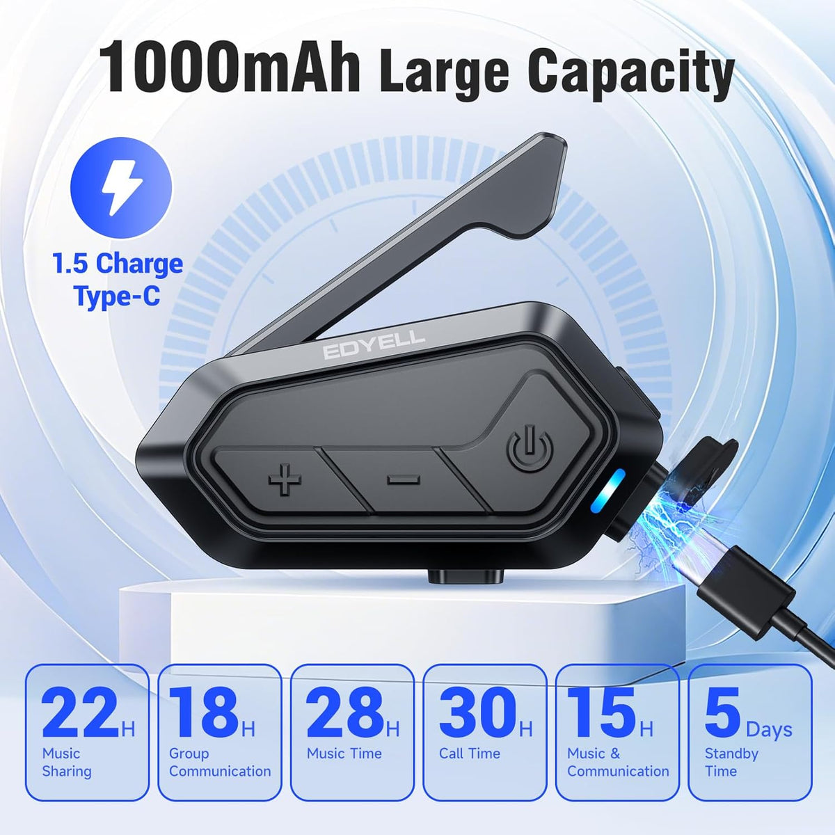 EDYELL Motorcycle Bluetooth Headset,V1 Motorcycle Helmet Speaker,24 Riders 2Km